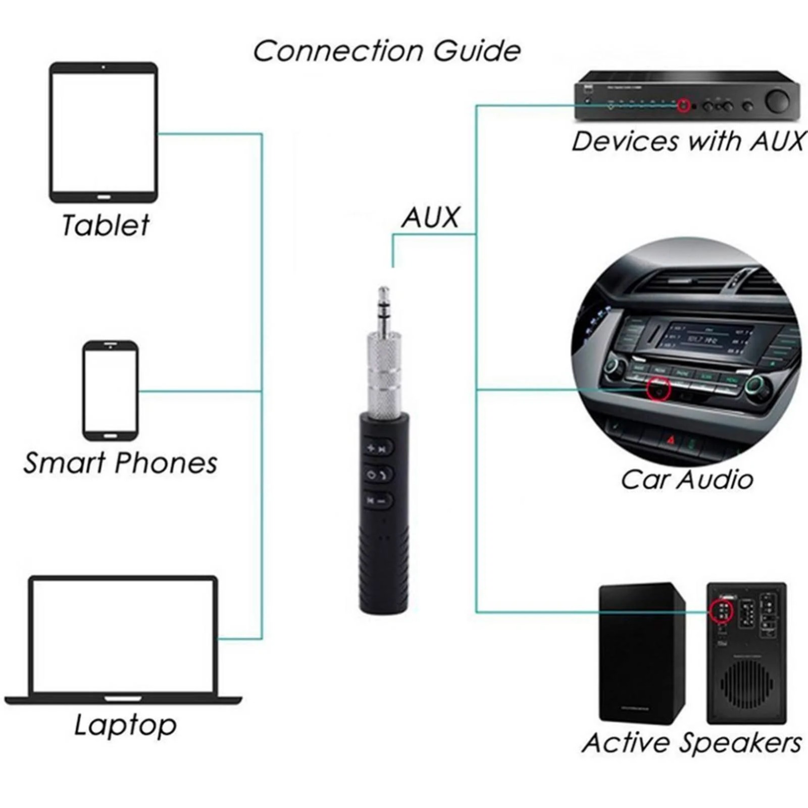 Receptor de Audio compatible con Bluetooth, transmisor de Audio