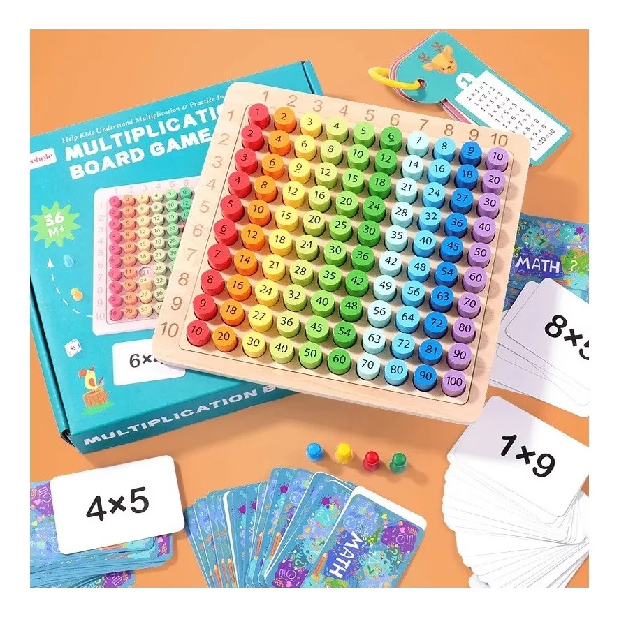 Tablero Didactico Tabla De Multiplicar Juego Montessori