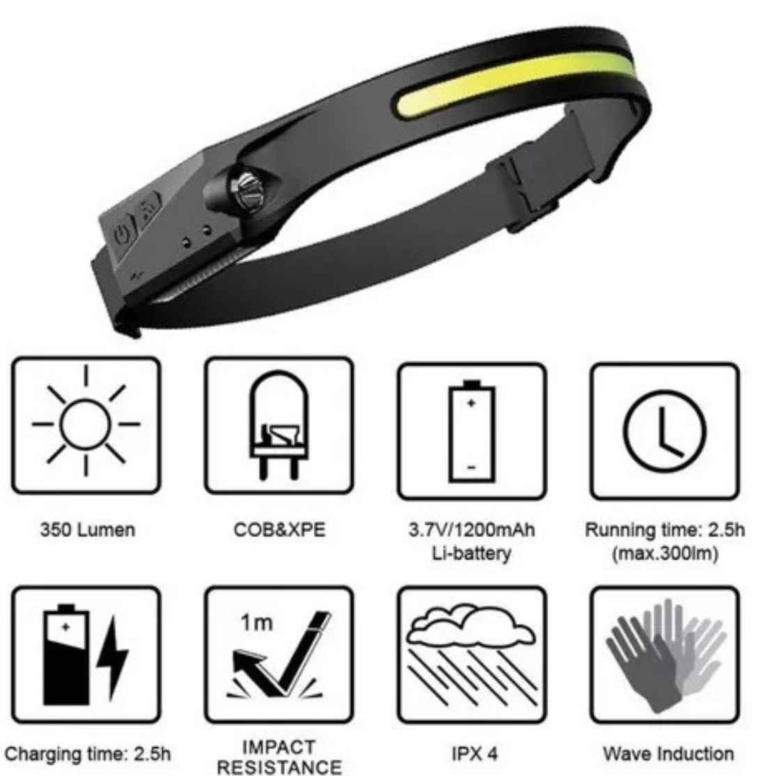 Linterna Frontal Led Brillante Luz Camping Lampara De Cabeza