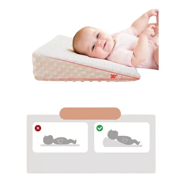 Cojín Antirreflujo Para Bebe Econ. Para Colecho