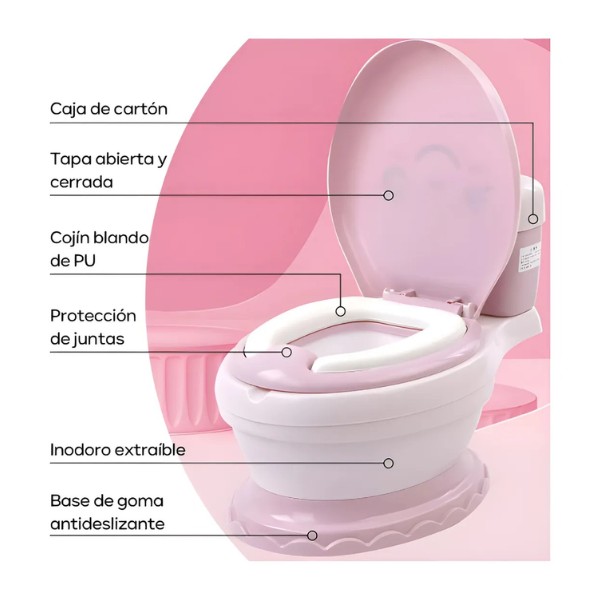 Bacinica Entrenadora Musical para Niño Pelela Infantil