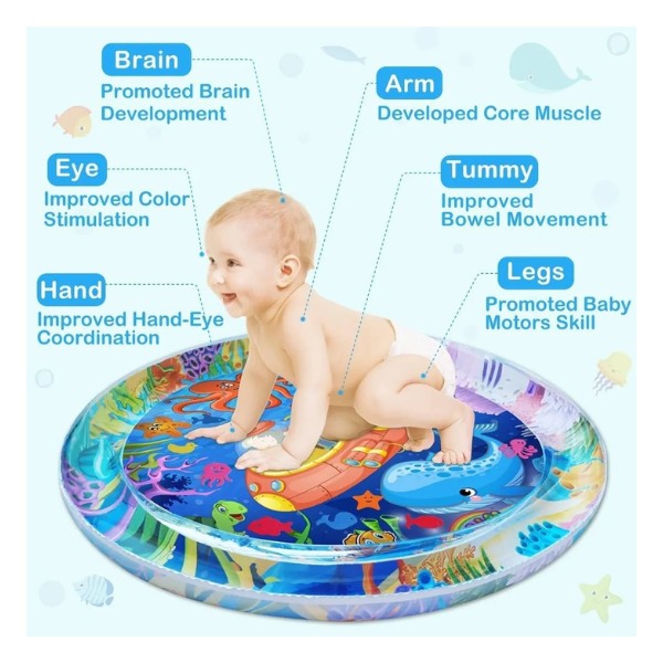 Alfombra Para Bebes Sensorial Estimulación Temprana redonda