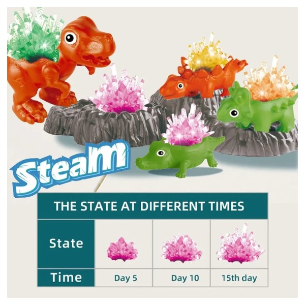 Kit Ciencias Experimento Dinosaurio De Cristales