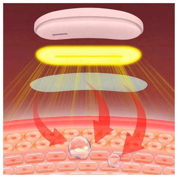Cinturón Para Cólicos Menstruales Con Calor Y Masaje
