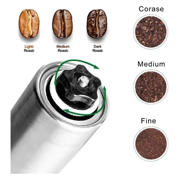 Molinillo Cafe Manual Grano Moledor Triturador Acero Inoxidable