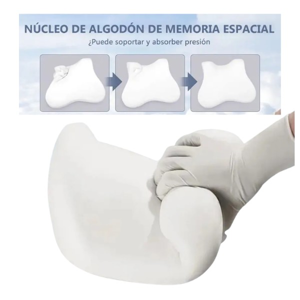 Kit Almohada De Coche Hombros Para Cuello Soporte