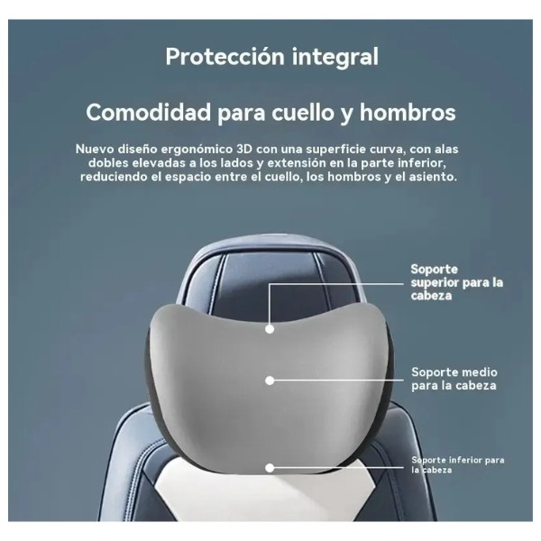 Kit Almohada De Coche Hombros Para Cuello Soporte