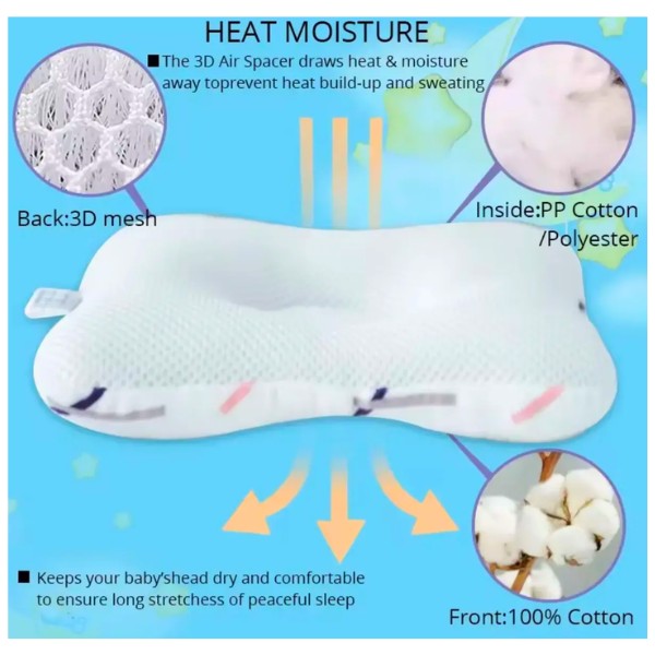 Cojín Bebe Almohada Posición Correcta Ergonómico